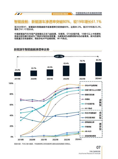 深圳31起亚对未来市场的预测，名爵汽车品牌文化的传播